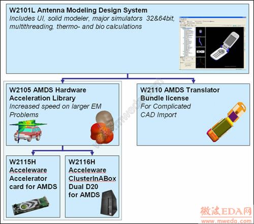 ΓԲ鿴 PDF 汾