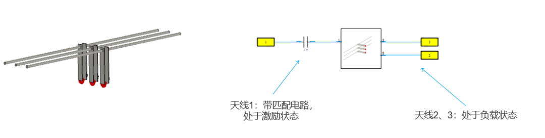 CST中如何使用Trans-Cosimulation仿真S參數(shù)