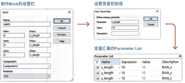 CST基礎(chǔ)009-變量和Parameter List