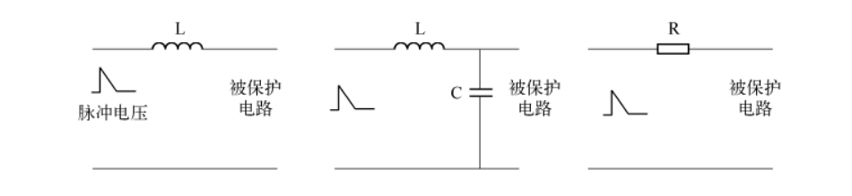 一文讀懂：高頻濾波器的結(jié)構(gòu)、原理、高頻性能以及應(yīng)用設(shè)計(jì)