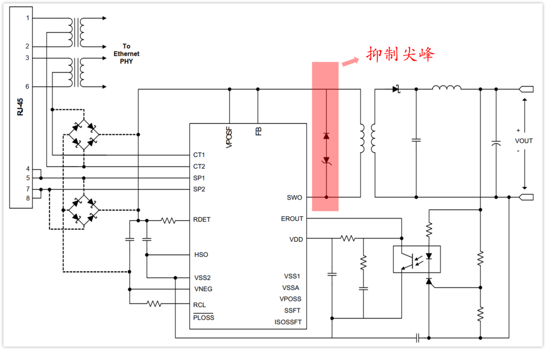 抑制尖峰，為什么不能只用一個二極管搞定？