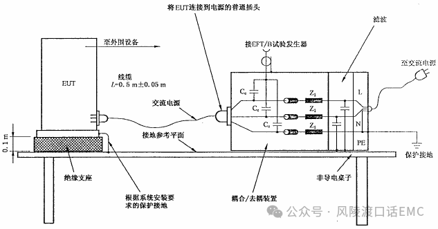 電快速脈沖群干擾機(jī)理分析